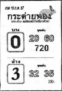 กระต่ายทอง-16-07-67