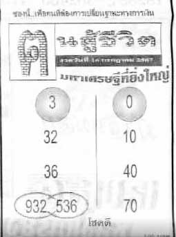 ฅนสู้ชีวิต-16-07-67