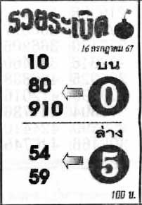 รวยระเบิด-16-07-67