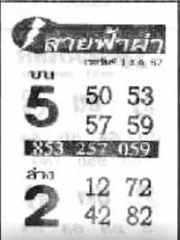 สายฟ้าผ่า-1-08-67