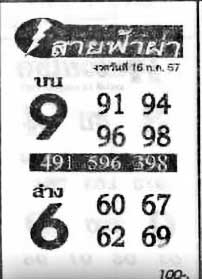 สายฟ้าผ่า-16-07-67