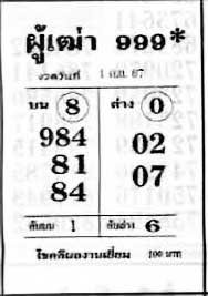 ผู้เฒ่า999-1-09-67