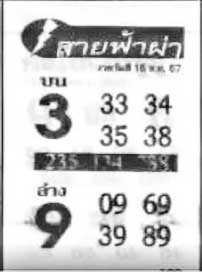 สายฟ้าผ่า-16-08-67