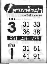 สายฟ้าผ่า-1-10-67