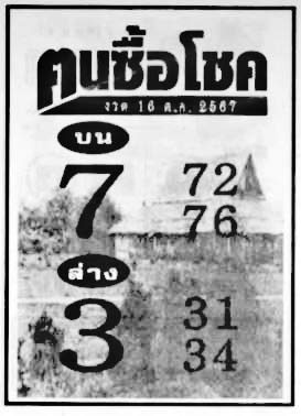 ฅนซื้อโชค-16-10-67