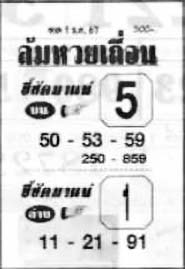 ล้มหวยเถื่อน-1-12-67