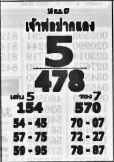 เจ้าพ่อปากแดง-16-11-67