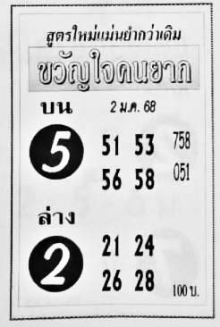 ขวัญใจคนยาก-02-01-68