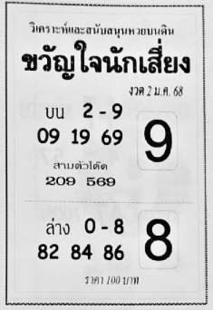 ขวัญใจนักเสี่ยง-02-01-68