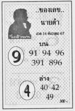 นายดำ-16-12-67