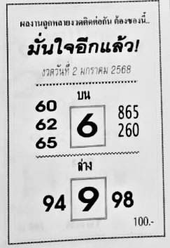 มั่นใจอีกแล้ว-02-01-68