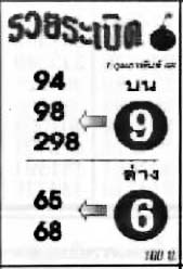 รวยระเบิด-01-02-68