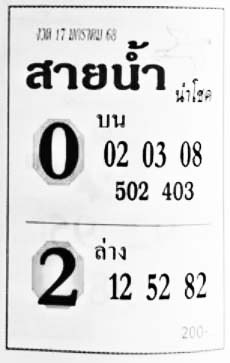 สายนํ้านำโชค-17-01-68