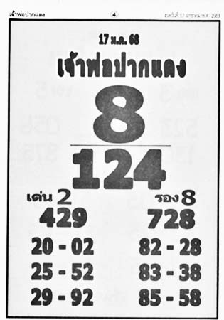 เจ้าพ่อปากแดง-17-01-68