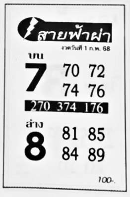 สายฟ้าผ่า-01-02-68